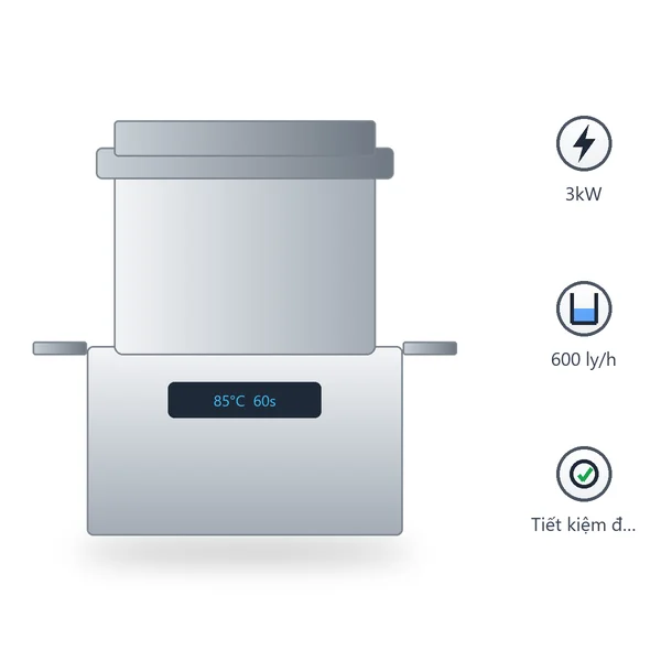 Máy rửa ly cốc mini